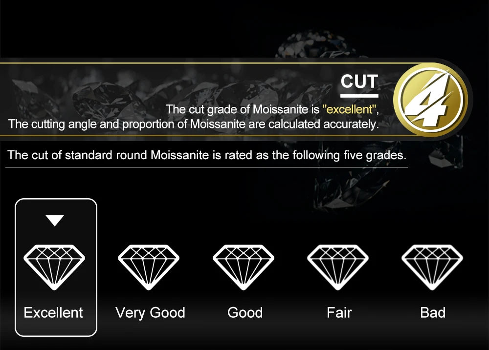 Brilliant Round Moissanite Earrings – Sterling Silver Studs, Dazzling Gift for Him or Her