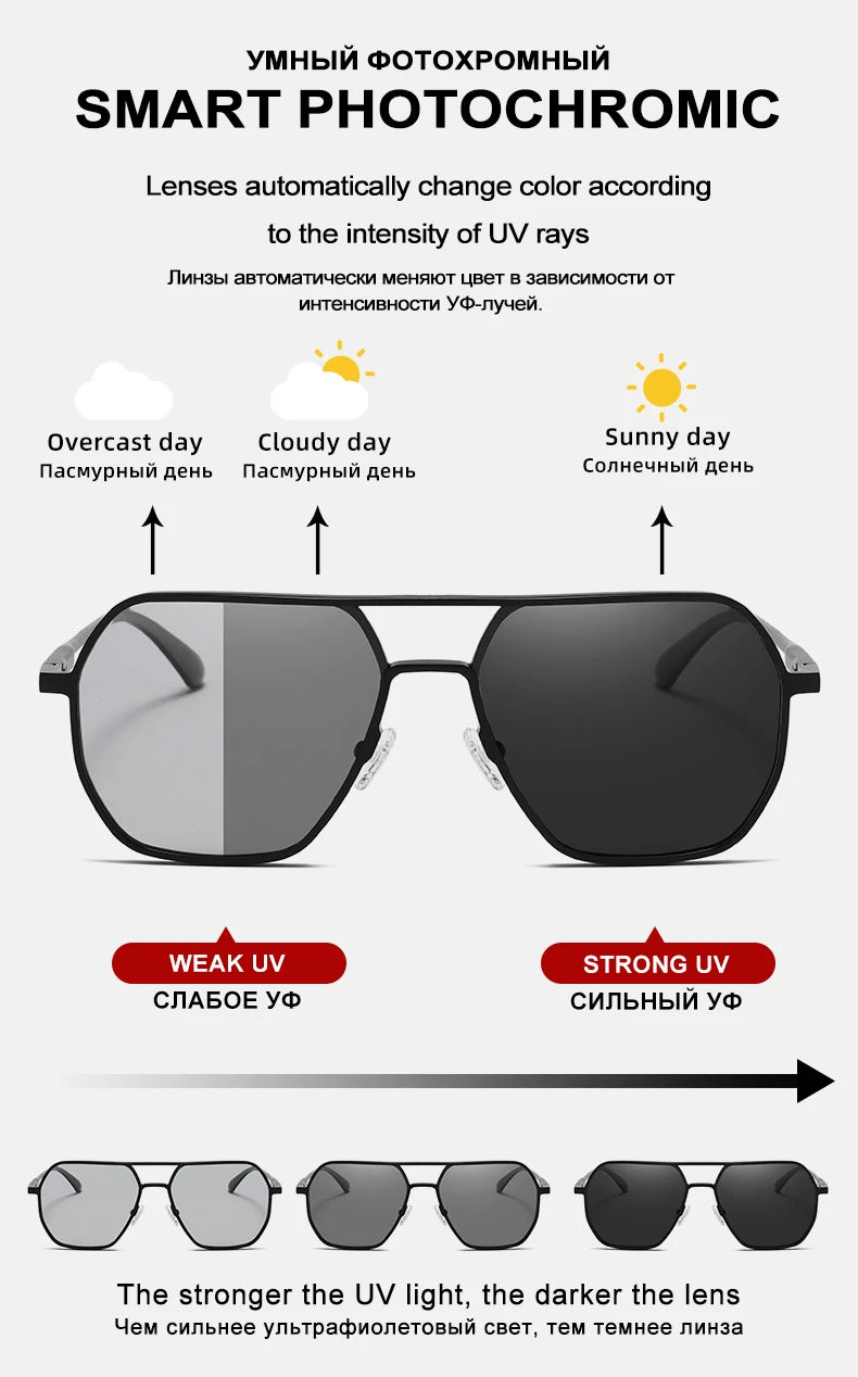 Unisex Aluminum Chameleon Sunglasses – CLLOIO Polarized UV Protection Eyewear