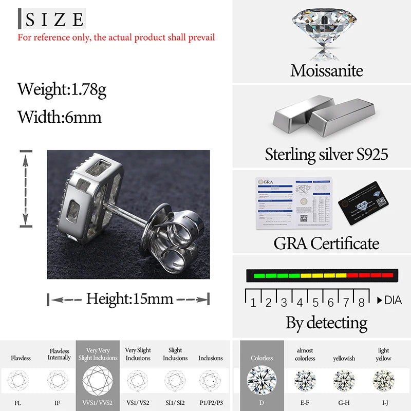 Brilliant Round Moissanite Earrings – Sterling Silver Studs, Dazzling Gift for Him or Her
